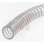 RS Pro - 3621931 - App Food Suction 75mm Bend Radius PVC 5000mm Long TP Flex Ducting Reinforced|70643547 | ChuangWei Electronics