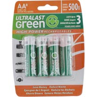 Dantona Industries, Inc. ULGHP8AA